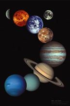 The Planets